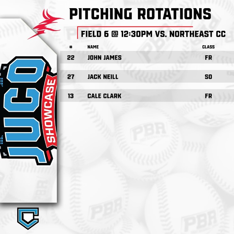 PBTKansasCity's tweet photo. @PBR_JUCO @GoldenSombrero @DSeifertD1PBR @TadSlowik_PBR @prepbaseball @PbrUrban 🚨⬇️ALLEN COUNTY PITCHING ROTATIONS⬇️🚨 https://t.co/0jQP8AeN3H