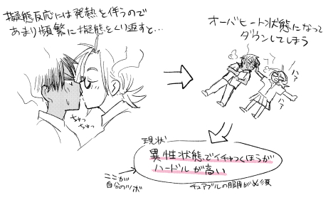 自分のツボをメモしておきます 