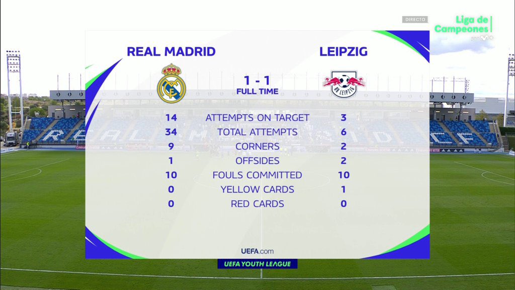 Enam Gol Penalti yang Menantang Logika: Ketika Keberuntungan Berpihak pada Penendang (dan Wasit)