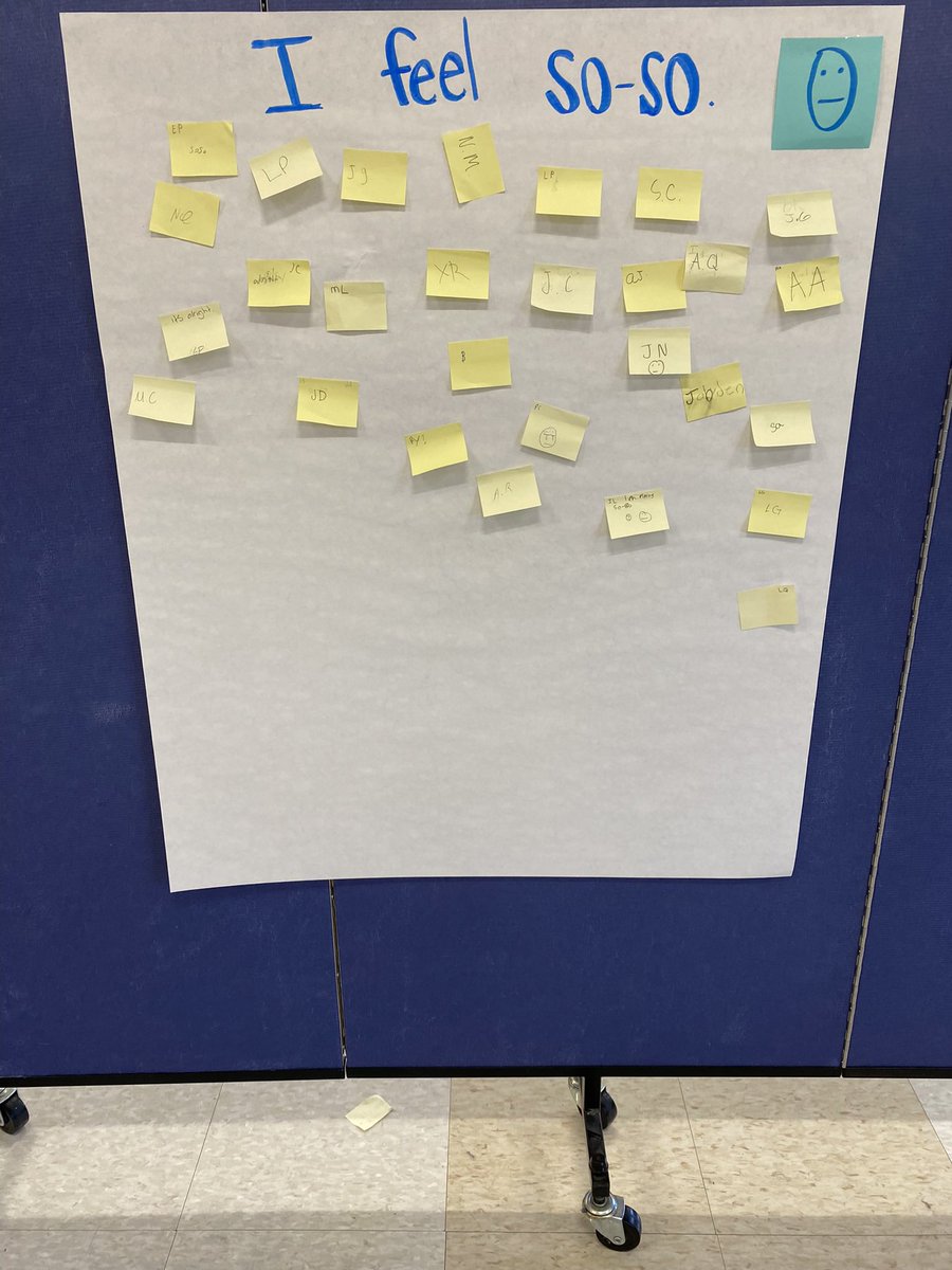 MrsClarkReads's tweet photo. Wellness Wednesdays should always start with the heart! In the READ room, we’re checking in on how readers feel about this school year. We’re mostly feeling great or so-so as we adjust to our new schedules. How’s your year going?!? @AMD_OPRIDE @MsChaluisan @OssiningSchools https://t.co/wbZBxGV5c7