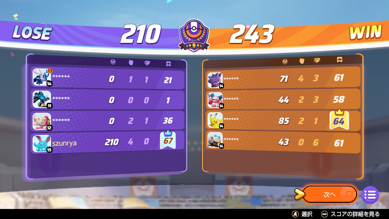 Szunrya Szunrya Twitter