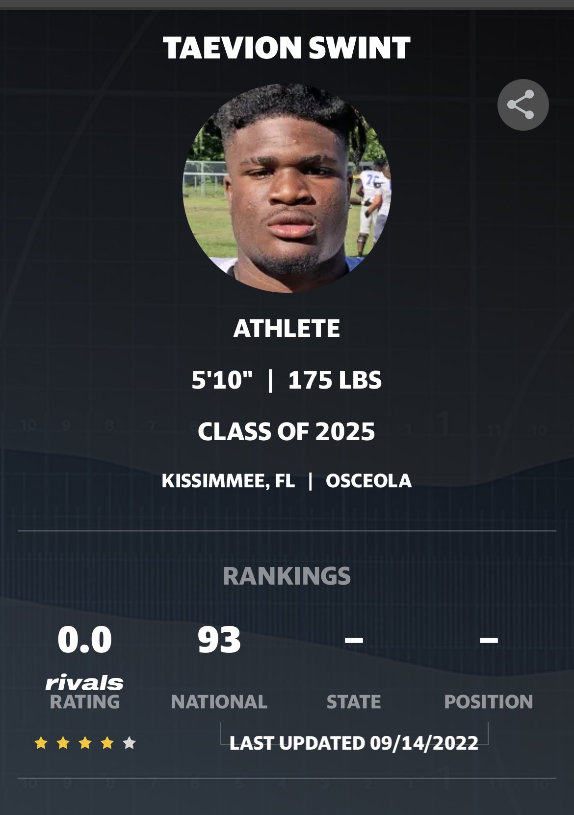 Jerome Yeager (Coach_JKYeager) / Twitter