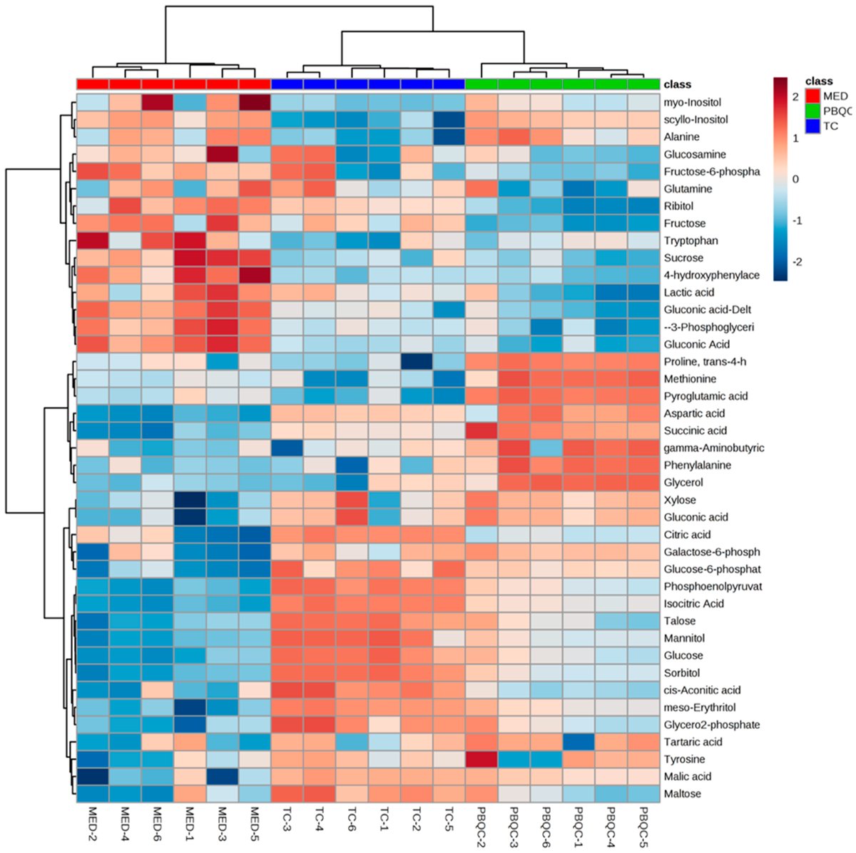 WishartLab's tweet photo. Ever wonder if your pet, or you, might have #parasites? Global toxocariasis incidence is raising alarm bells. Our @Biomol_MDPI study of the #Tcanis #metabolome sheds some light on this infection. Our tools & DBs (like #MetaboAnalyst, #HMDB) were used. See https://t.co/i6nJNn5N5i https://t.co/J62iFnn13a