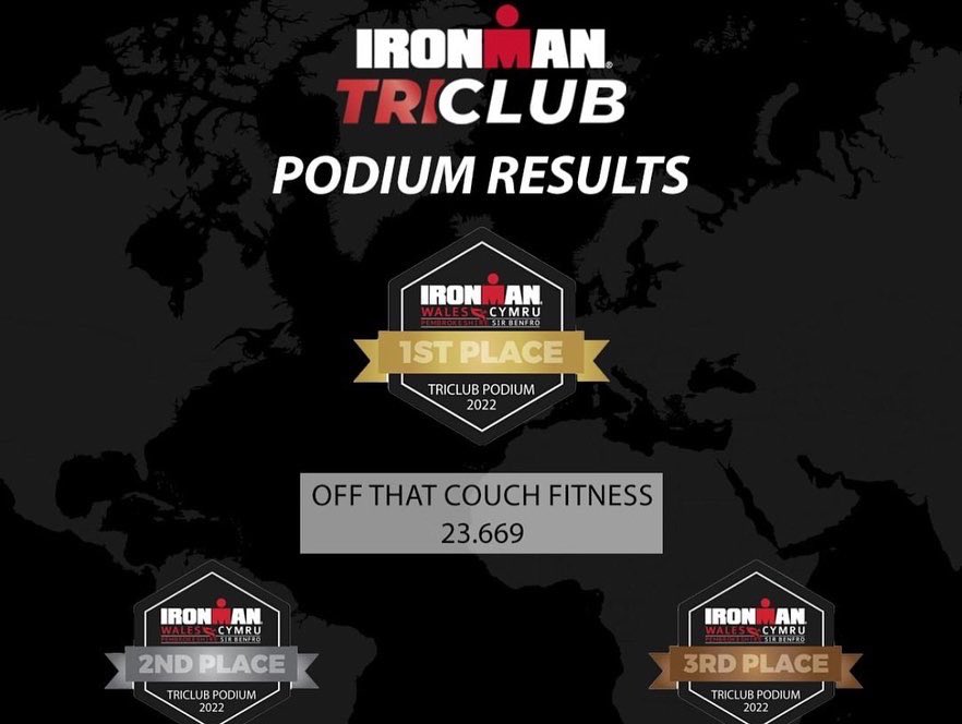 off that couch fitness tweet media