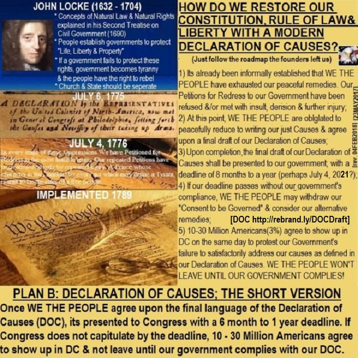 DMashak's tweet photo. I'm working on it.A Counter-Revolution is like surfing,you have wait right wave. Before we act, we must win the hearts&amp;minds of the general public.We also must give our #DeclarationOfCauses to all rank&amp;file #Military&amp; #LawEnforcement,so they know our cause is just. #MAGA #BlueDog https://t.co/CboeA9v1D7