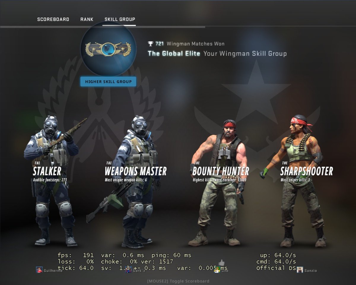 Sanzio69's tweet photo. @CSGOMiguel 
It finally happened 😁 https://t.co/mVOZZrW4Kr
