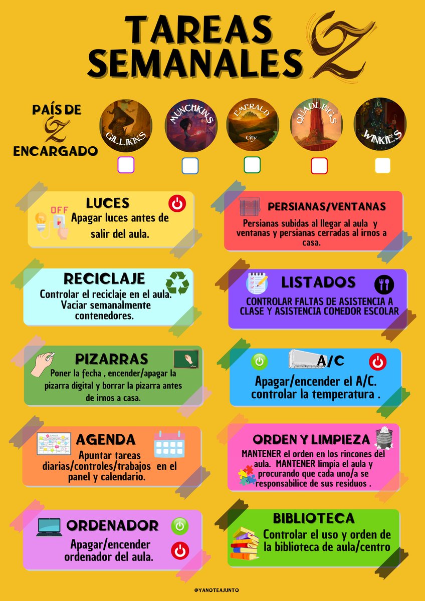 Comparto gestión de encargados de las tareas del aula. Lo gestionamos por equipos. Cada semana,  un equipo se encarga de las tareas o ayuda al docente con ciertas responsabilidades.  Los alumnos/as tienen una lista de tareas diarias que deben repartir o gestionar entre...👇