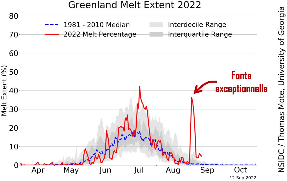 Dr. Serge Zaka (Dr. Zarge) tweet media