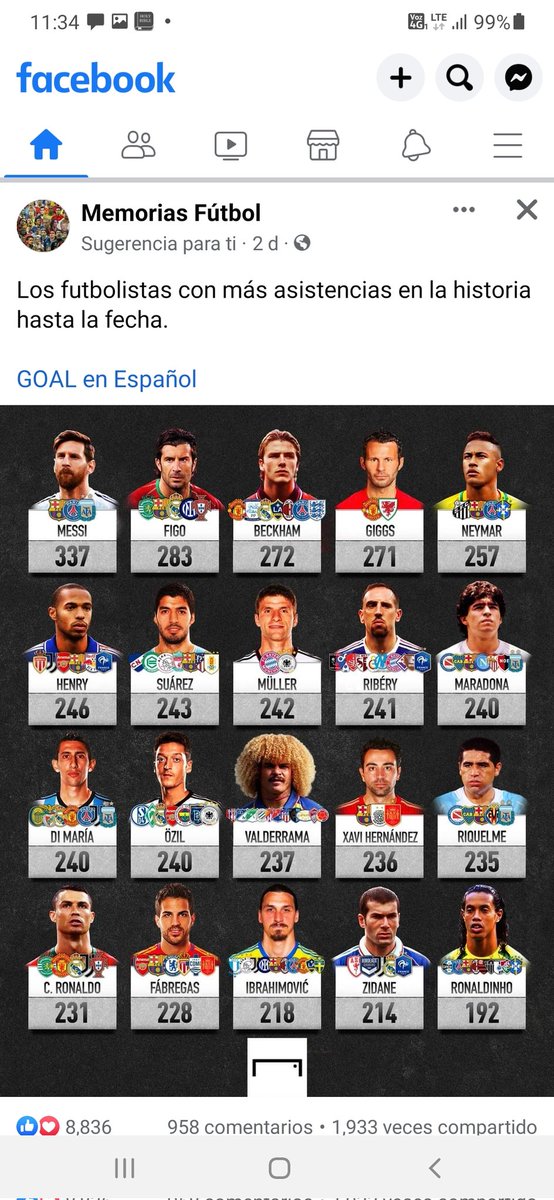 byronmarin's tweet photo. @2010MisterChip este gráfico es correcto??? Cuando haces tu propio listado de asistencias??? https://t.co/RaY5A60oId