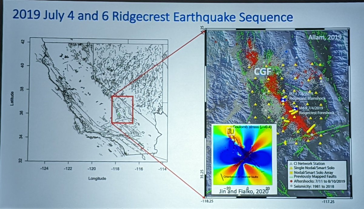 gfun's tweet photo. Kayla Kroll (LLNL): We can use earthquake simulators, coupled with reservoir models to model induced seismicity. The Coso geothermal field is a great place to try this (it's right next to Ridgecrest)! A lack of aftershocks there can be reproduced! #SCEC2022 https://t.co/5J9bUEDHj7