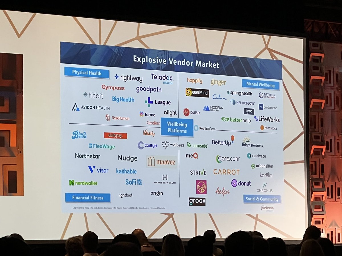 #hrtechconf
The #Wellbeing tech market is exploding! <a href="/Josh_Bersin/">Josh Bersin</a>