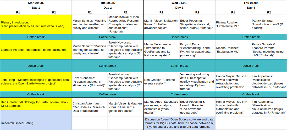 OpenGeoHub Foundation tweet media