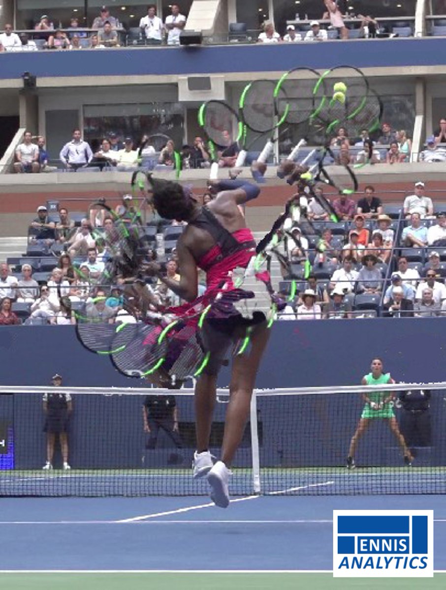 🎾📊 Stat of the Week
Carlos Alcaraz is the new King of Tennis, vanquishing his opponents at the 2022 US Open.

He played 275 games in total and won 160 (58%) of these. 

What was his main weapon? 

Find out here ⬇️
buff.ly/3QIHwkU