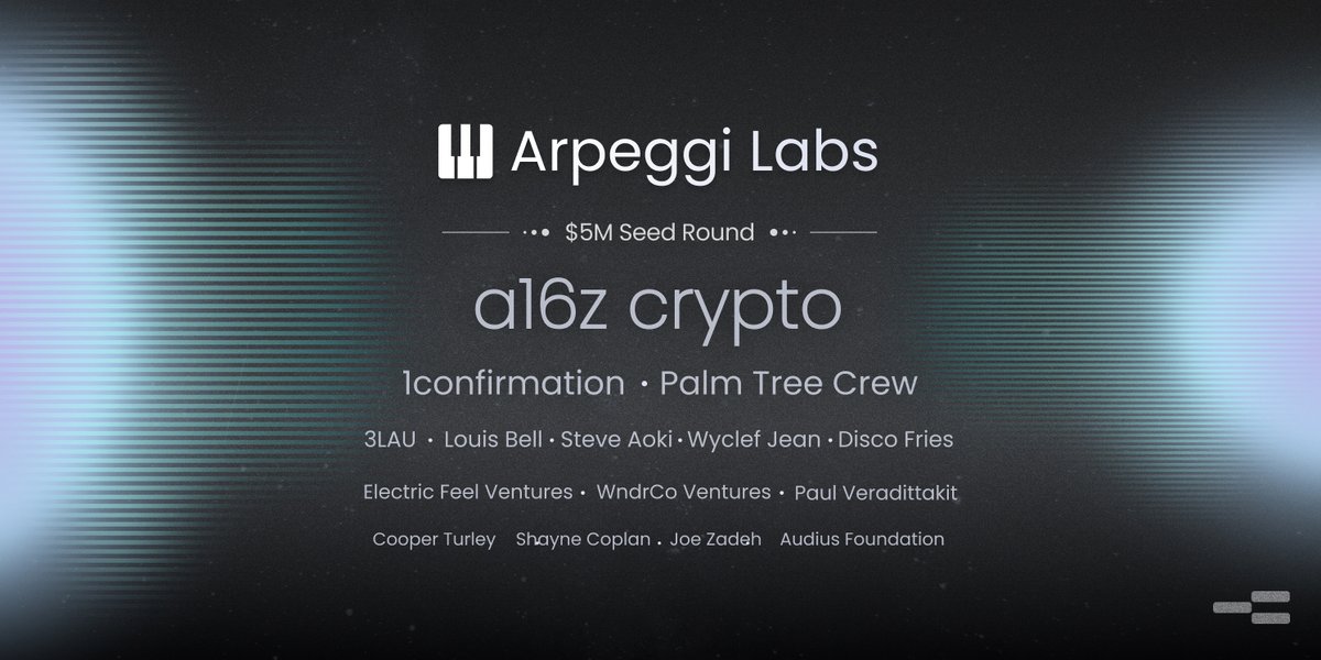arpeggi_labs's tweet photo. 1/ We started Arpeggi Labs to create a better way to make music. 

Today, we are proud to announce a $5.1M seed round for open-source music creation led by @a16z.

Here’s what you need to know ⬇️🧵 https://t.co/OFgFewhbIl