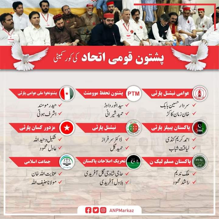 aijazwazir9's tweet photo. The Core Committee of "Pashtun National Alliance" was announced.
 For the first time in history, Pashtuns have come together on such a large scale on the issue of Pashtun Nation.
#دا_ټوپک_سرکاري_دی https://t.co/RO9F5yKw2L