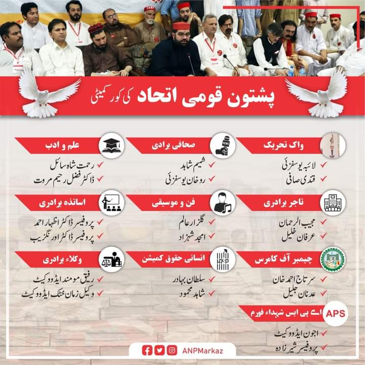 aijazwazir9's tweet photo. The Core Committee of "Pashtun National Alliance" was announced.
 For the first time in history, Pashtuns have come together on such a large scale on the issue of Pashtun Nation.
#دا_ټوپک_سرکاري_دی https://t.co/RO9F5yKw2L