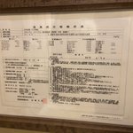 ツイートに含まれる画像