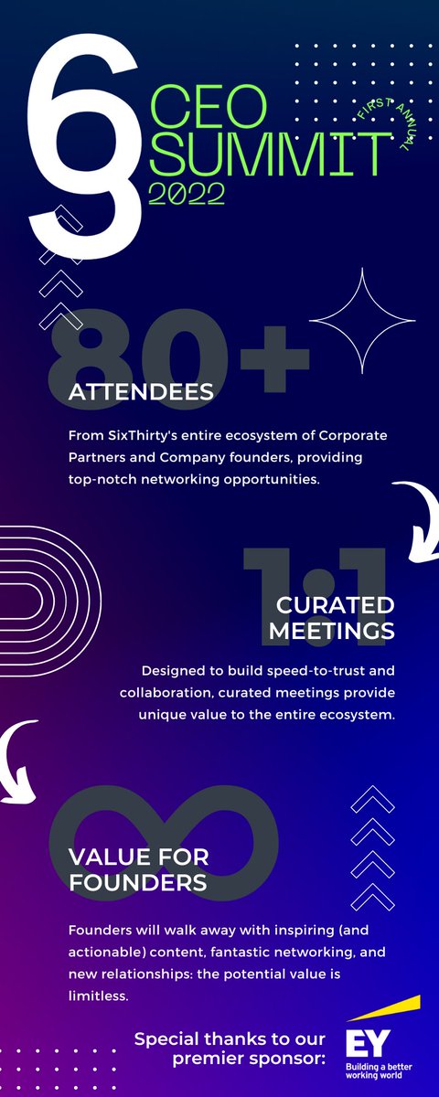 SixThirty Ventures (@SixThirty_630ft) / Posts / X