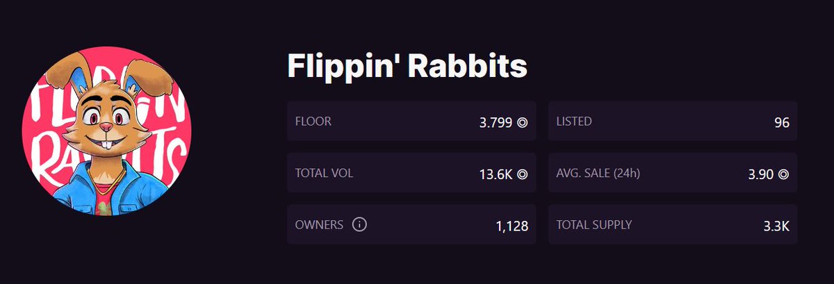 FlippinRabbits's tweet photo. Listed rabbits back to below 100

Did you get your rabbit? 

#JustFlipIt #WAGFI https://t.co/o9lIwlAF0V