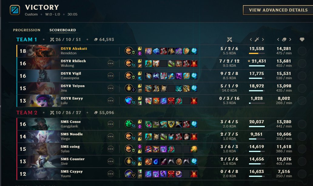 Akukatt's tweet photo. 3-0 and we promote to PG Nationals, gg BenQ @MorningStarsET 

@DsyreEsports  @PGEsportsIT_LoL @league_italia https://t.co/qEuf1iDqyD
