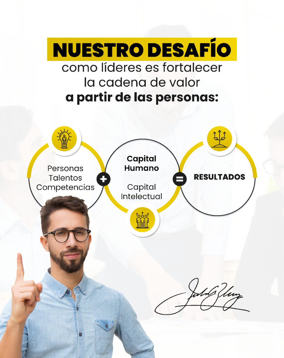 Los resultados se logran cuando cada integrante del equipo
está bien alineado en sus saberes cognitivos, ejecutivos y actitudinales.

En el Master of Business Management de <a href="/brightdomino/">Bright Domino</a> te compartimos estrategias 👇
universidad.brightdomino.com/mbm

#Lomejorestáporvenir #resultados