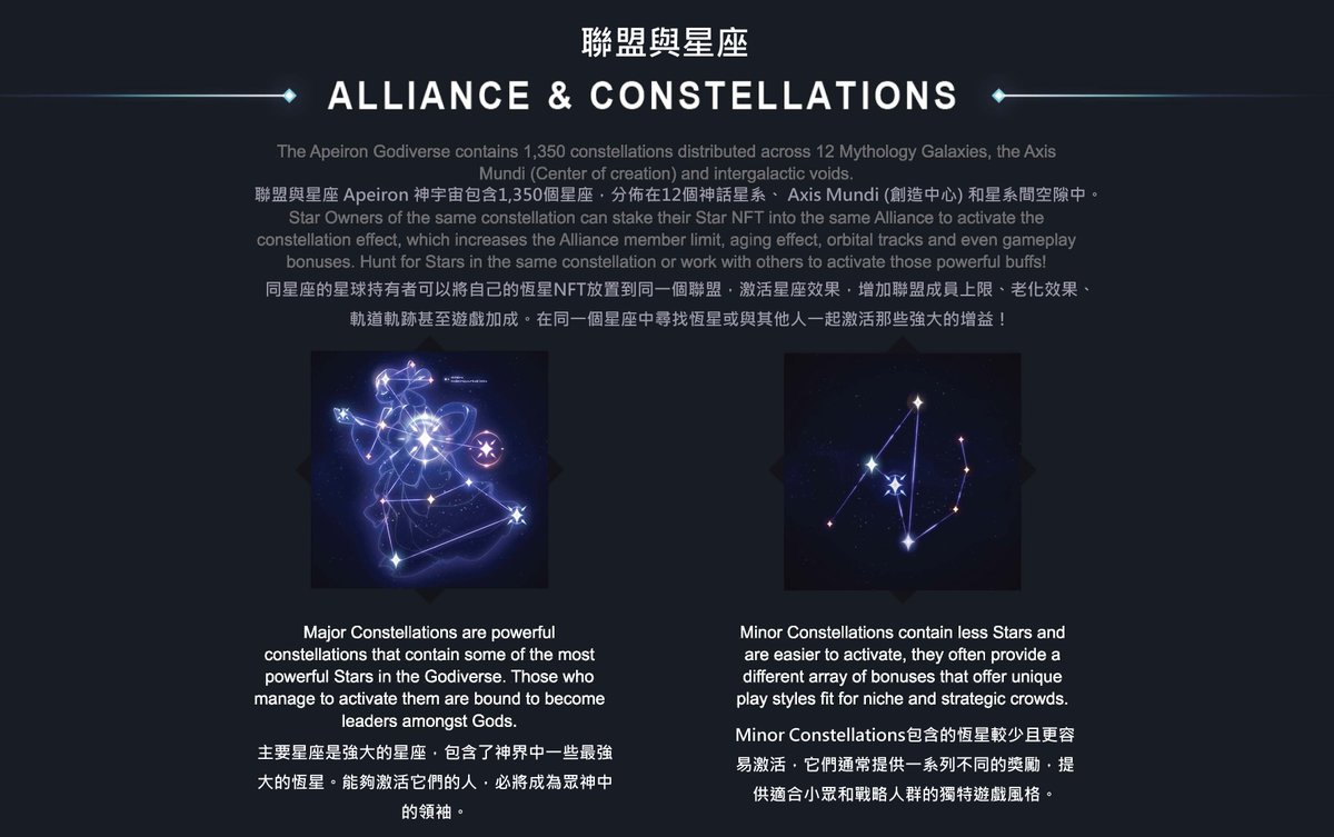 區塊鏈遊戲的明日之星－APEIRON 深度分析報告!! link.medium.com/xqZBlDxXjtb 

遊戲內測 &amp; 恆星NFT白名單申請正式開跑!!
<a href="/ApeironNFT/">Apeiron</a> #GameFi‌ #cryptogames #Stargrandprix