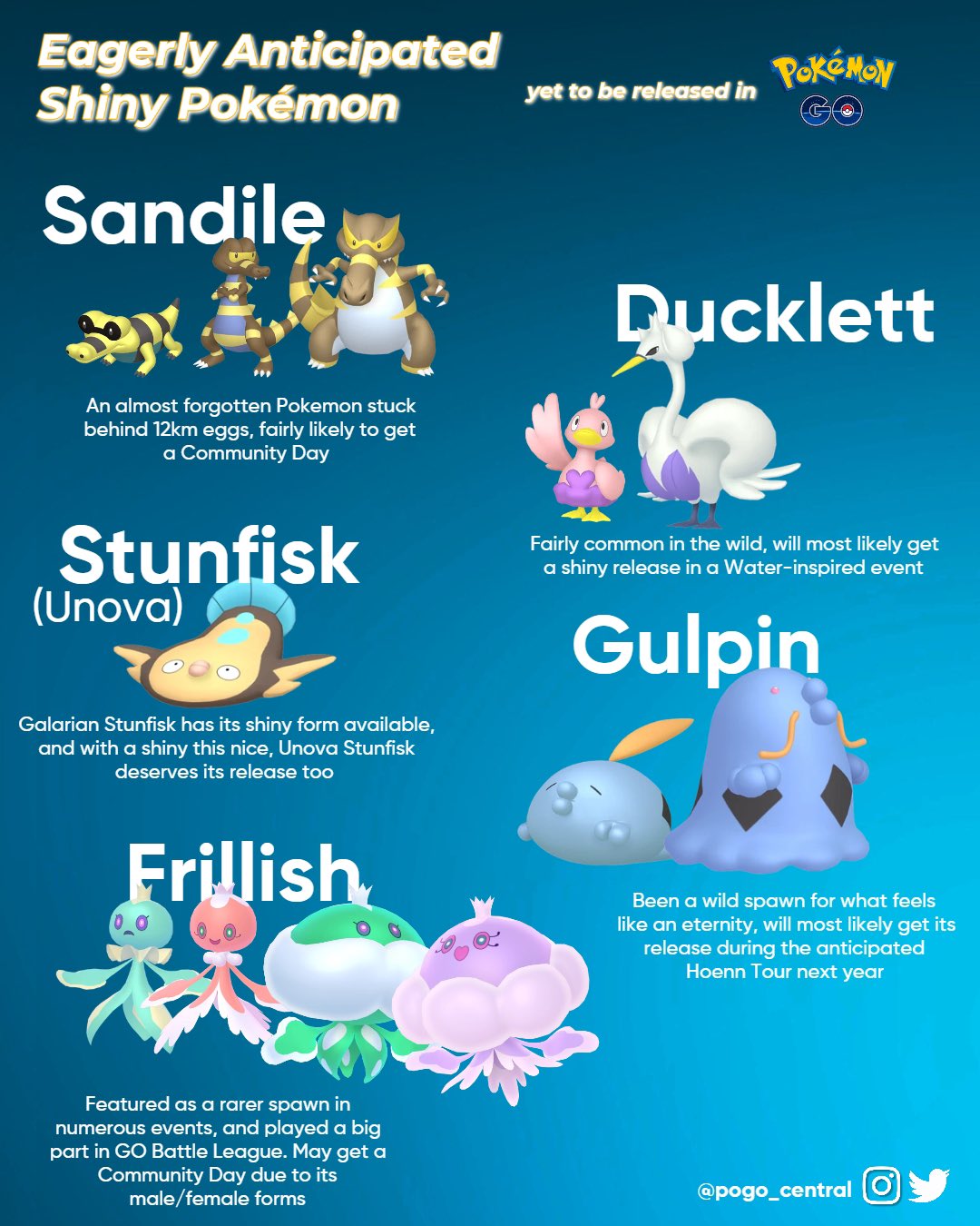 Here are some of the greatest shiny Pokemon in Pokémon GO 