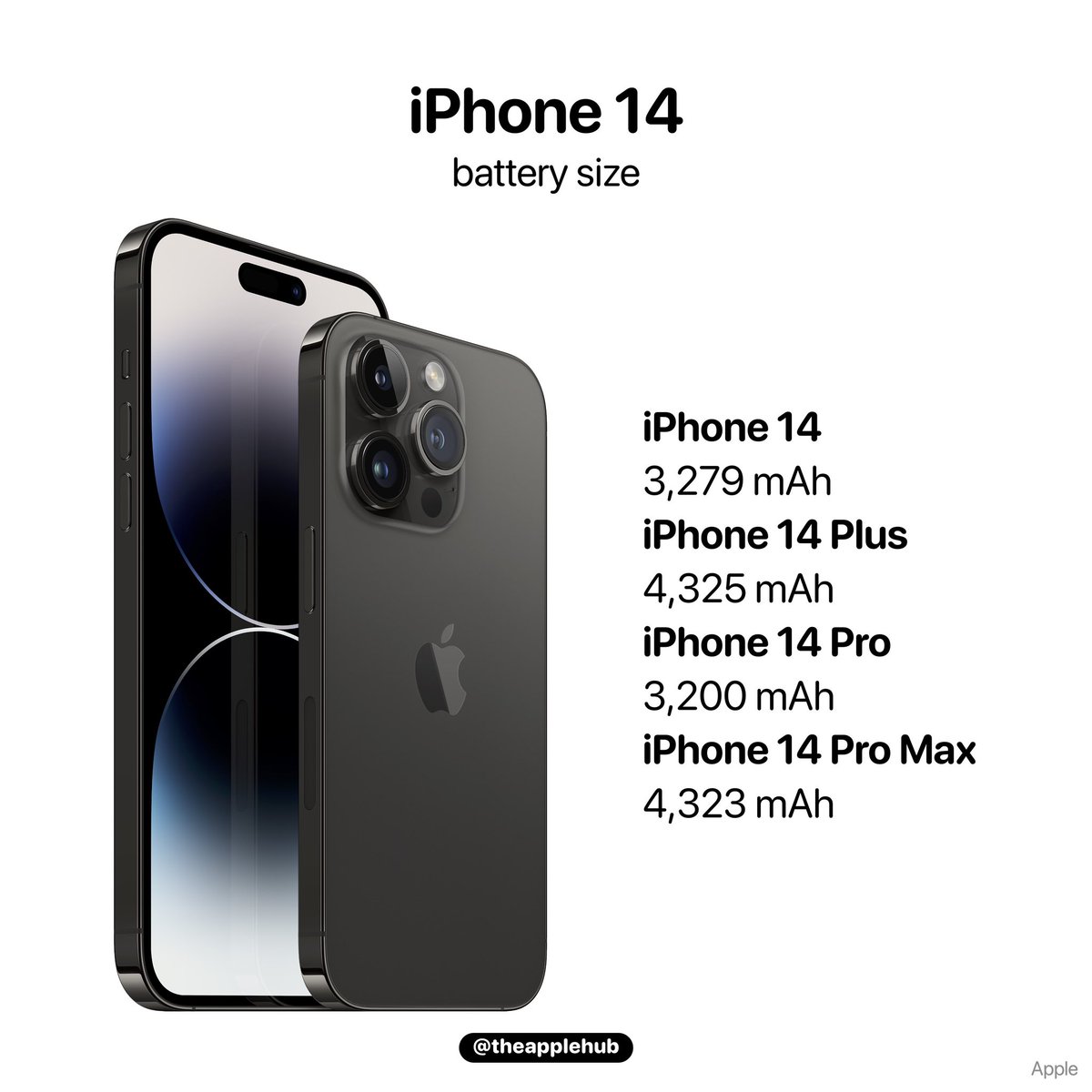 The Apple Hub FR tweet media