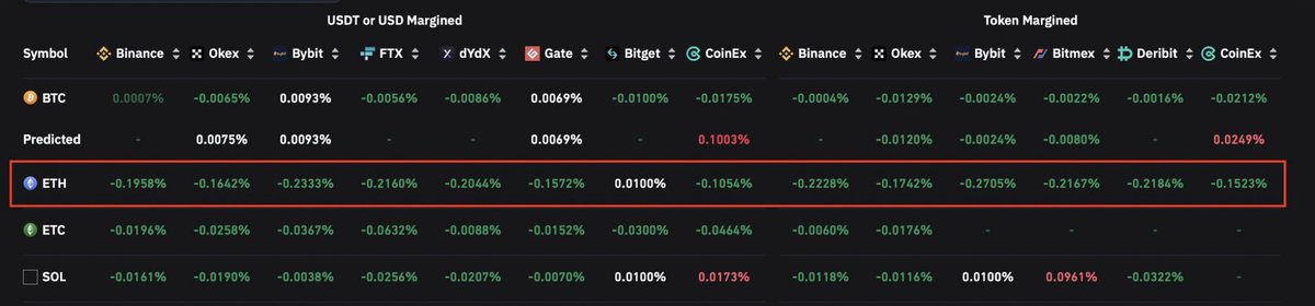 Crypto Rover tweet media