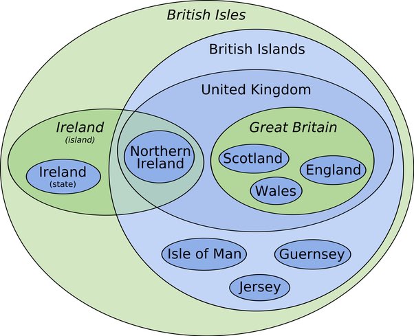 AsiEstaPodcast's tweet photo. Ayer escuché gente que no tenía clara la diferencia entre Irlanda e Irlanda del Norte. Es porque todavía no escucharon nuestro programa. 😎 S~ https://t.co/JvN3AvgIi0