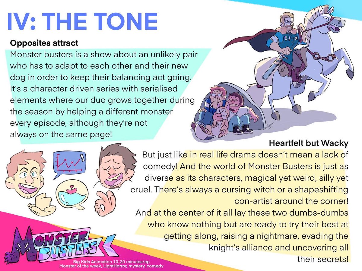 Elhabro_'s tweet photo. Part 2/2
Nothing is really final of course, because I’m the worst, but I thought it would be a fun insight into these characters, let them exist outside of my head a lil bit
#pitch #show #werewolf #monster #knight #monsterbusters #dog #illustration #art #characterdesign #cartoon https://t.co/sEr4d5XBTj