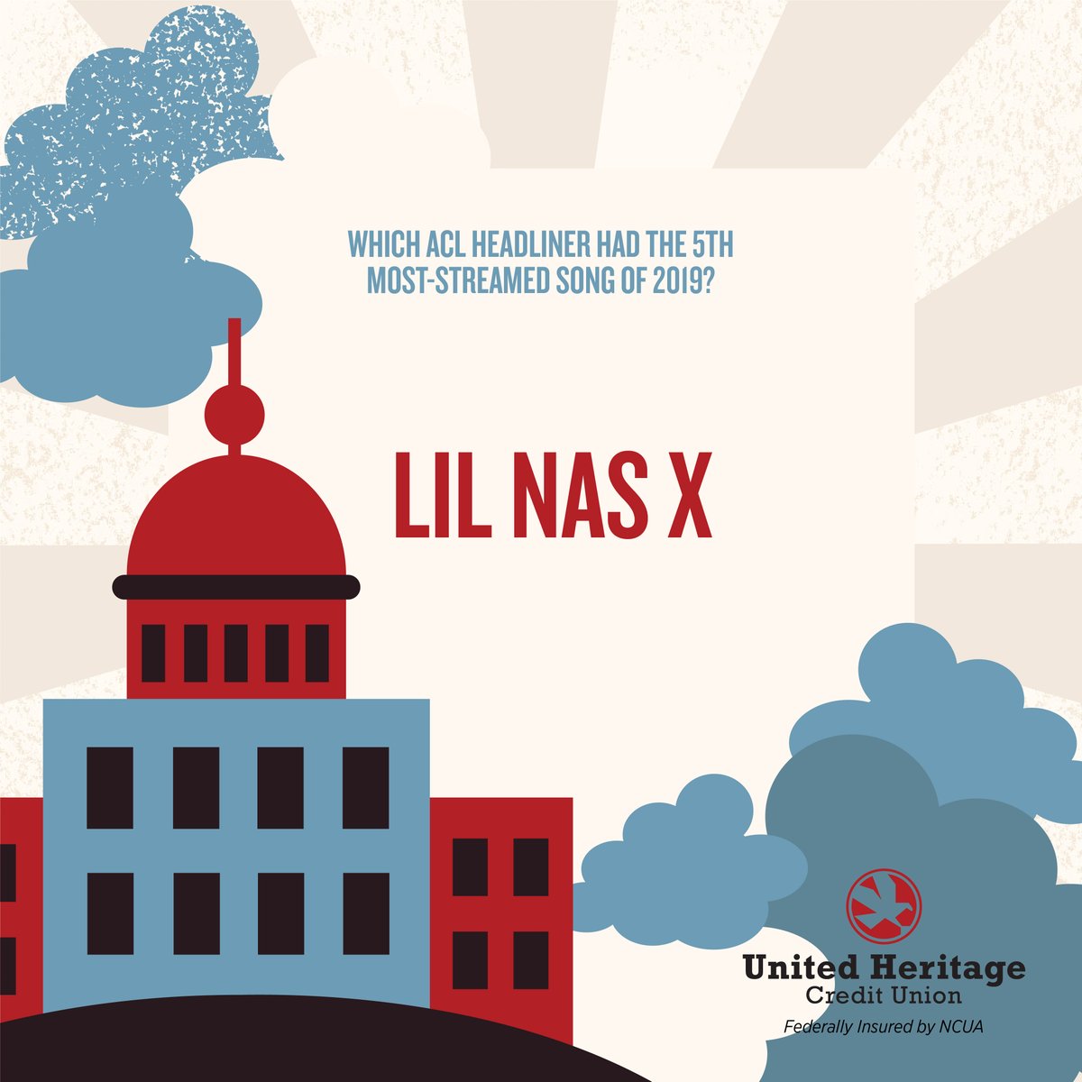 UHCU's tweet photo. If you guessed Lil Nas X, then you were right! Comment below if you know what song specifically was the 5th most streamed song of 2019. And, be sure to submit your daily official entry here: https://t.co/nH5oZPYq9y. #ACLGiveaway #ACLTickets #UHCUGiveaway #Giveaway https://t.co/ldVzWjm47o