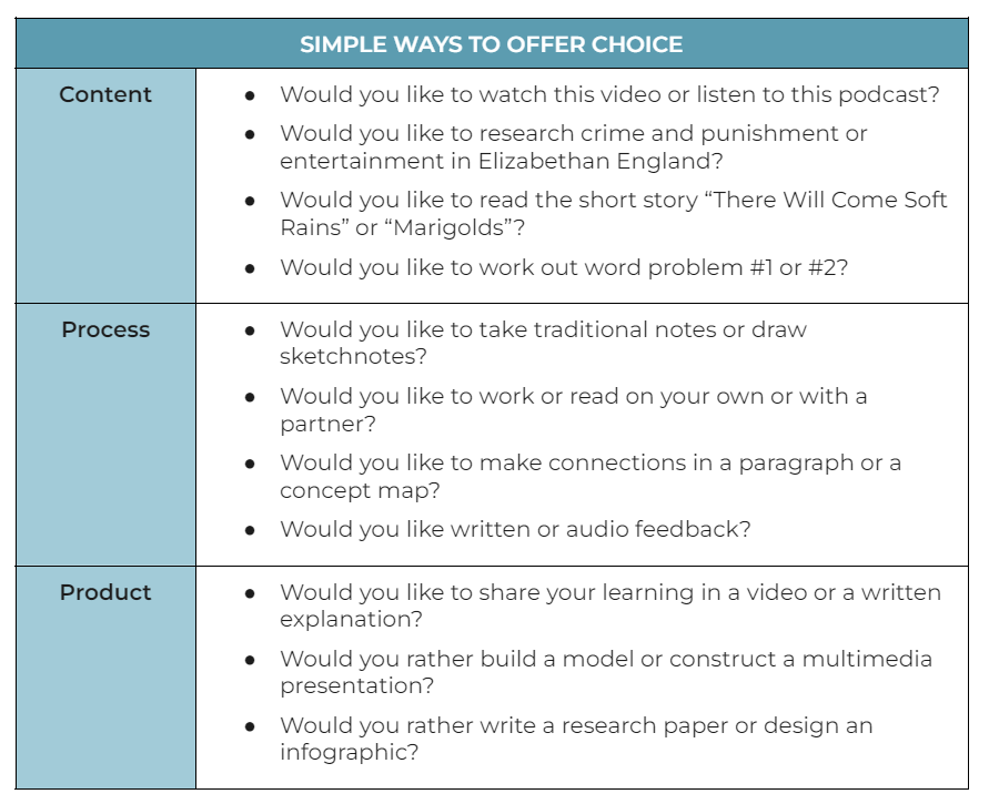 TCEA's tweet photo. 👉👉#BlendedLearning: 4 Models that Work

https://t.co/3770DjfU33 via @cultofpedagogy @catlin_tucker
#edchat #teachertwitter #learning #teaching https://t.co/2pCWm0BmiA