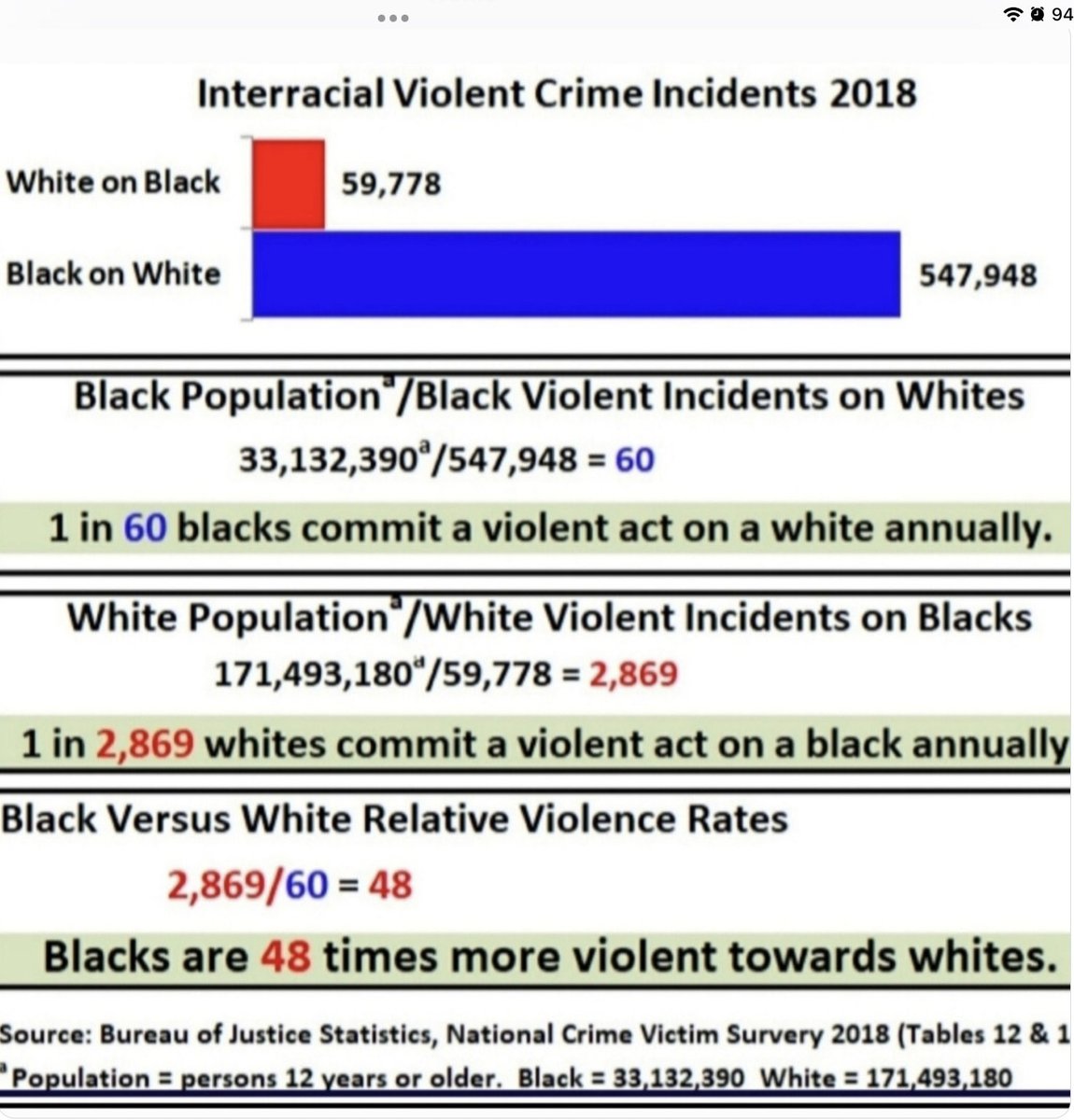 DecayedKrist's tweet image. 