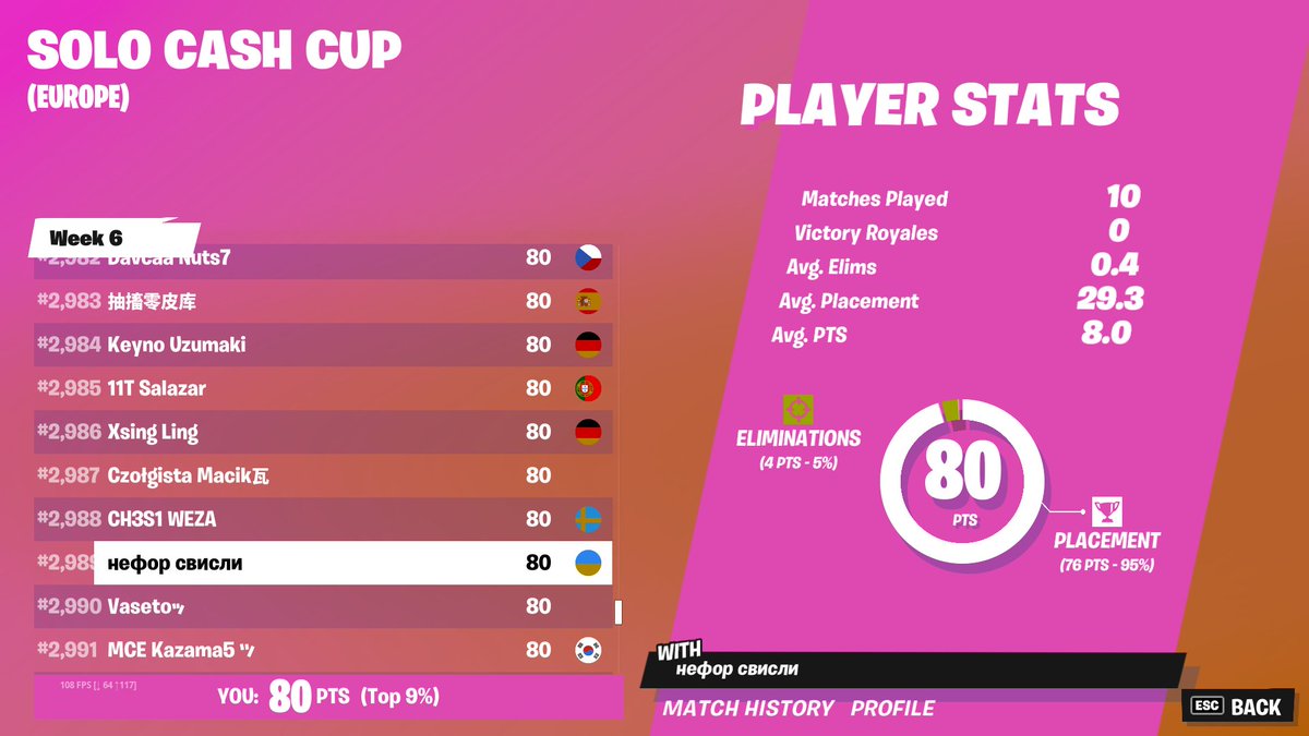 timistback06's tweet image. 