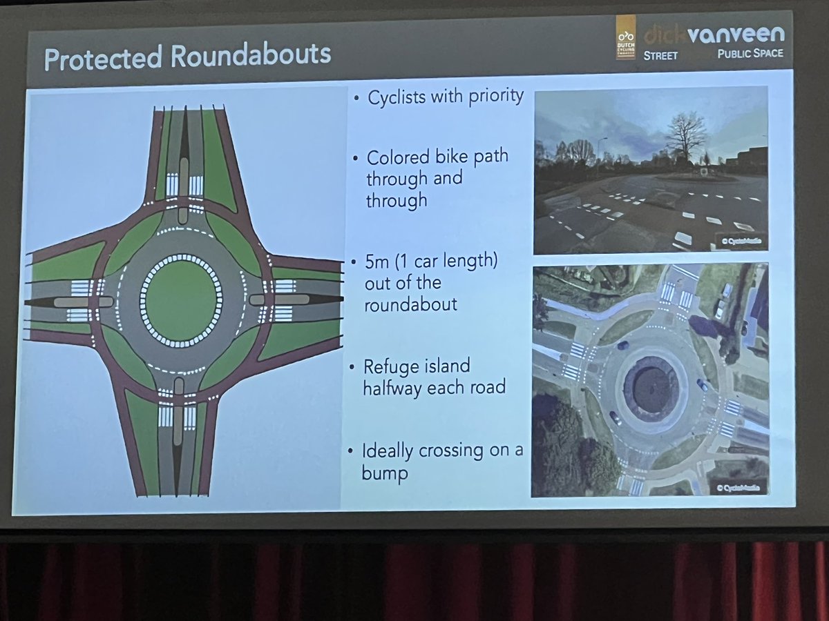 Protected Roundabouts! Let’s do these in Reno. So much safer for all users! <a href="/CityofReno/">City of Reno</a> <a href="/Cycling_Embassy/">Dutch Cycling Embassy</a> <a href="/RTCWashoe/">RTC Washoe</a> <a href="/MayorSchieve/">Mayor Hillary Schieve</a> <a href="/votereese/">Devon Reese</a>