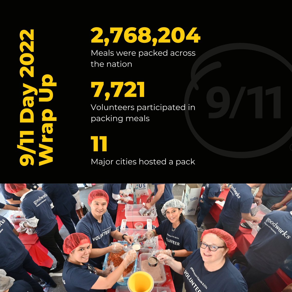 9/11 Day tweet media