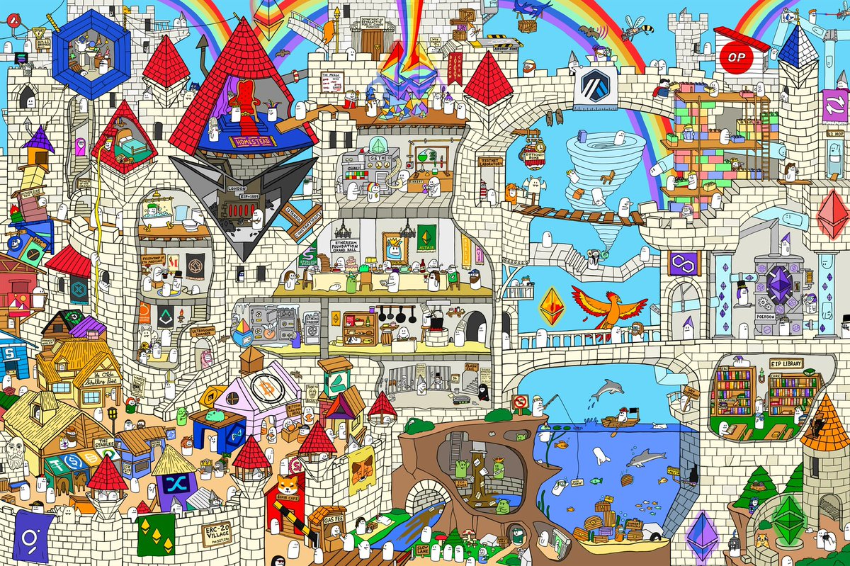chippiNFT's tweet photo. 🚨 in celebration of the merge, perchy is giving away 1 copy of Castle ETH 🌟 follow our account, retweet, and tell us how you are celebrating the merge! 👇
winner announced tomorrow 9/15 at 10am est. https://t.co/dBjcB7bt2y