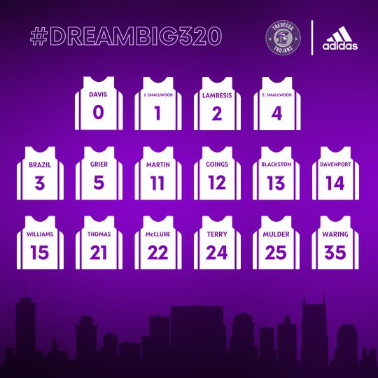 TNUmBasketball's tweet photo. New year. New squad. New numbers. Check out this years 2022-2023 Squad! 
#DreamBig320

#3stripelfe 
#christianscholarathlete https://t.co/etE5BsMcK3