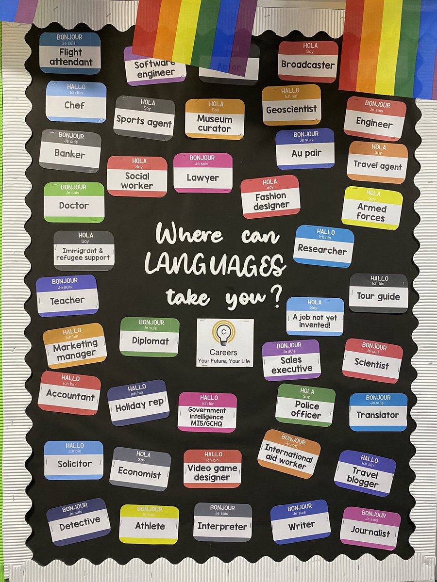 MissJDA24's tweet image. New display inspired by @missgeog92 🇫🇷 🇩🇪 🇪🇸 #mfltwitterati