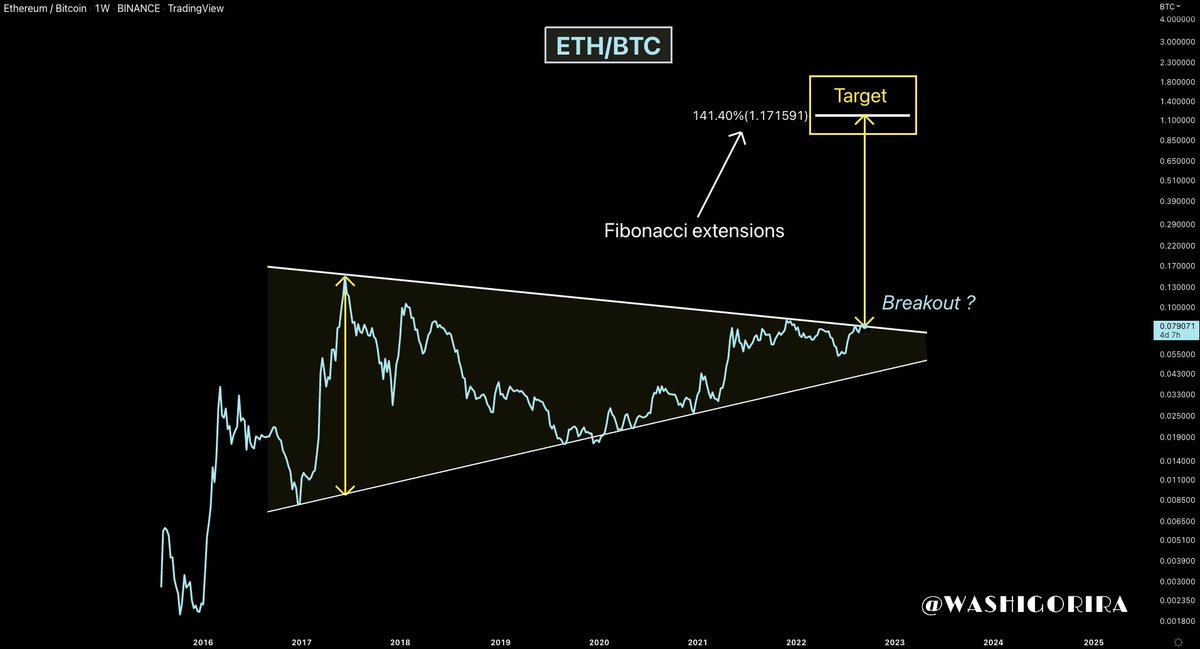 Titan of Crypto tweet media