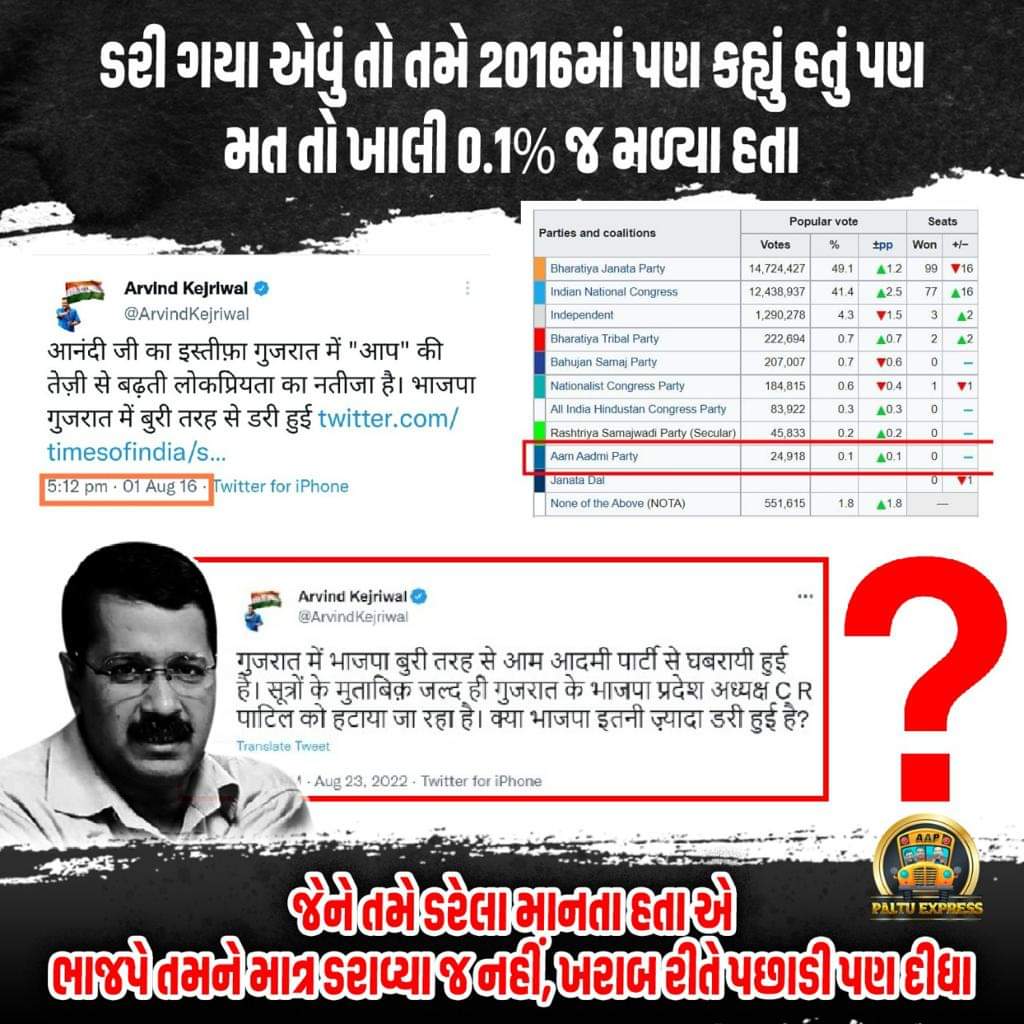 Kuldipsanghvi's tweet photo. તમારી રહી સહી આબરૂ પણ જવા બેઠી છે એટલે આવા હવાતિયાં મારવાના ચાલુ કર્યા કે શું?
#election2016 #lessvote #ArvindKejriwal
#KejriwalExposed https://t.co/NR639cEVwP
