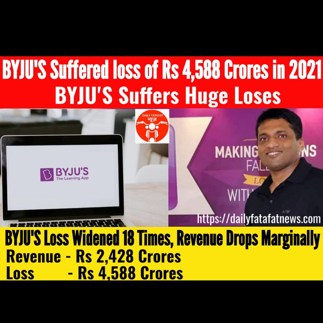 DailyFatafat's tweet image. BYJU&apos;S Suffers Huge Loses in FY 2021.

#BYJU
#BYJUS
#OnlineTeachingApp
#ShahrukhKhan
#Profit
#Loss
#EdTech