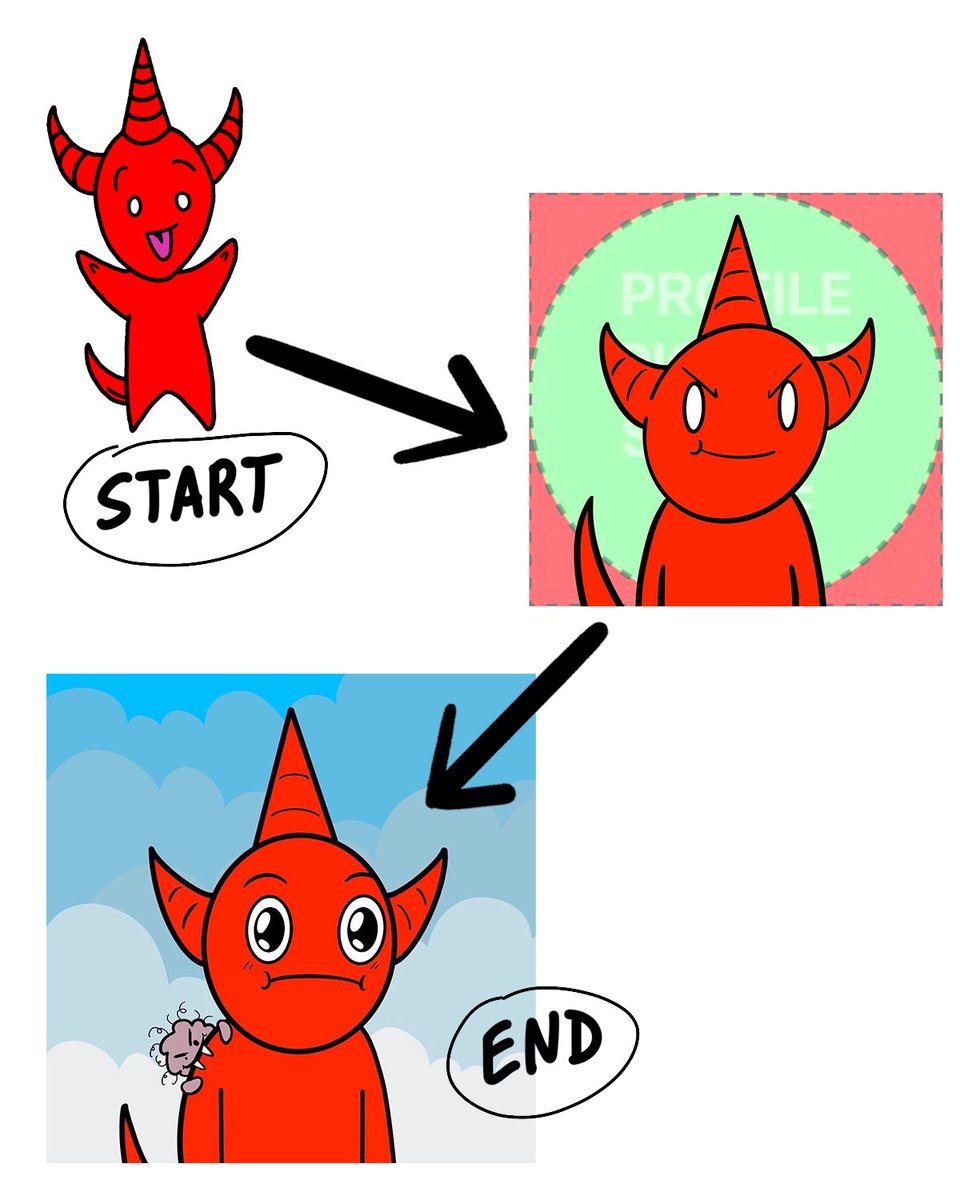 1/ This year, I launched my nft collection <a href="/ChippysWorld/">Chippy's World</a> 

Here's a break down of the entire art process!

If you're a creator launching your own nft collection, this is for you 🧵