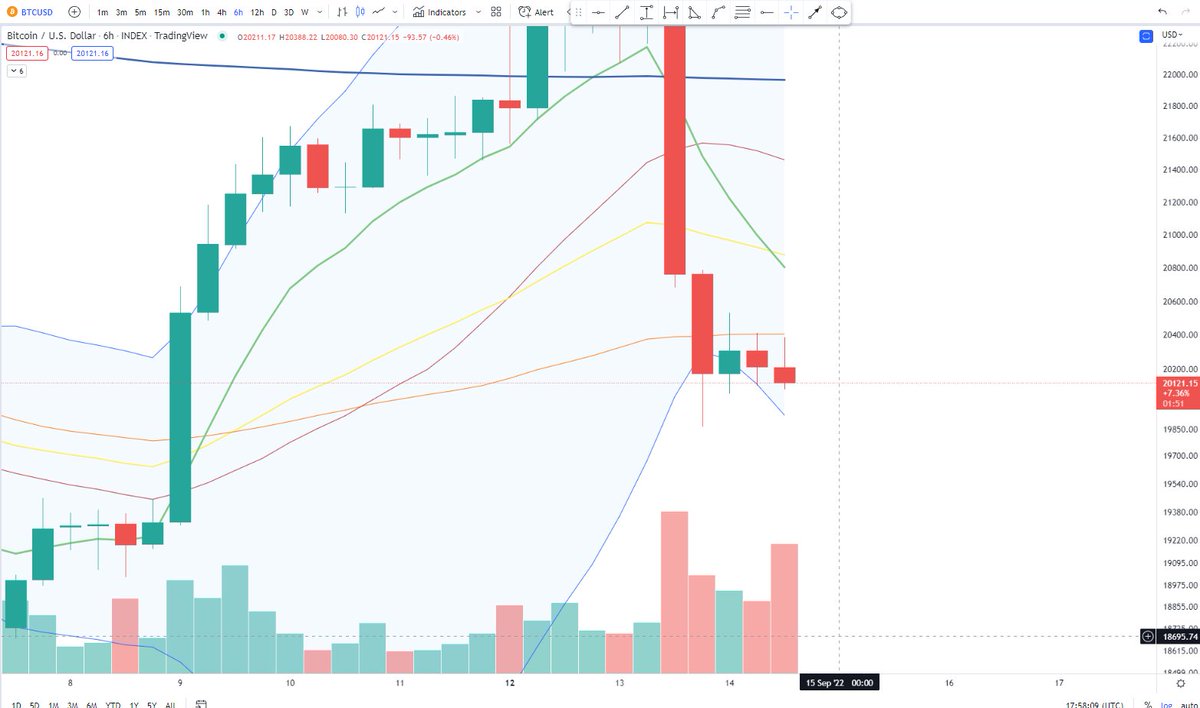 Cheds Trading tweet media