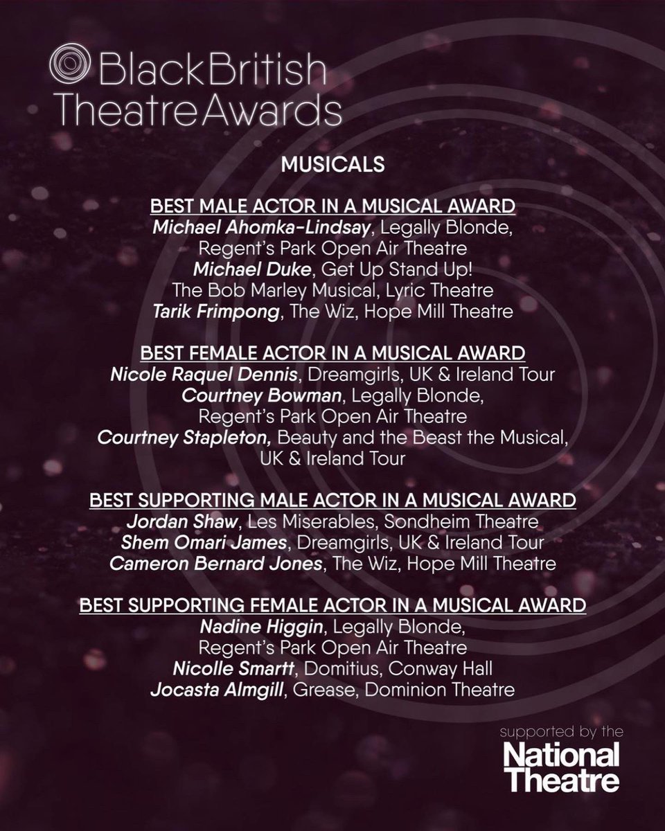 We’re truly honoured to have been nominated &amp; shortlisted for multiple awards <a href="/theBBTAs/">Black British Theatre Awards</a>

Creating Musical Theatre is a Herculean task, but an incredibly enjoyable &amp; rewarding one. Thank you to our Cast, Crew &amp; Creative!

#Domitius #DomitiusMusical #Nero #MusicalTheatre #Diversity