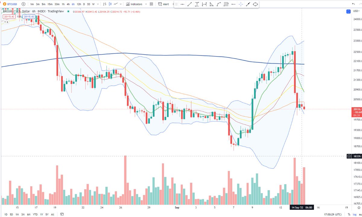 Cheds Trading tweet media