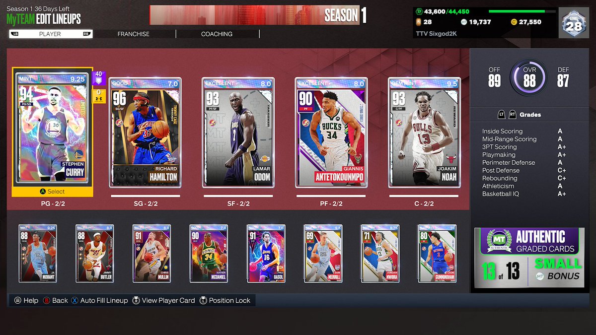 Rate the team (NMS so far btw)