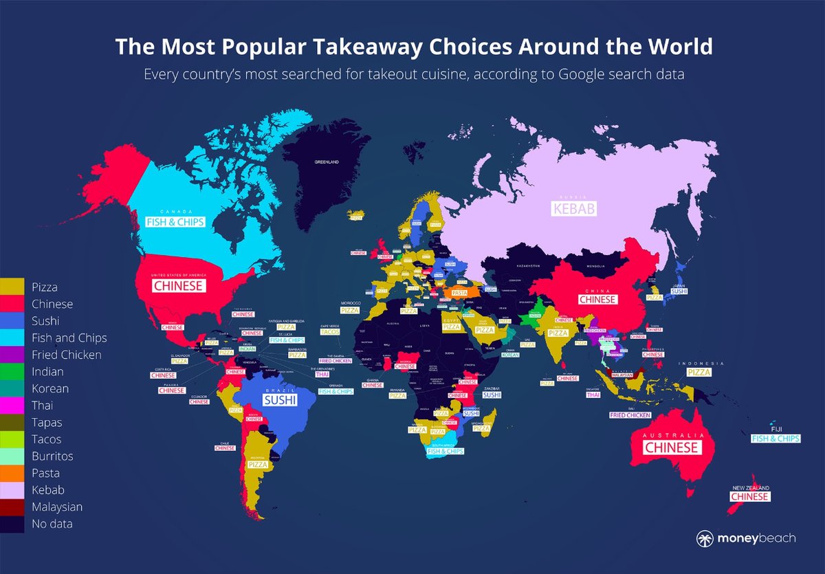 kaleagroup's tweet photo. Chinese cuisine, among the most popular in the world when it comes to ordering food. 🥡🥟

Magnificent graphic from @MoneyBeach, the preferences of more than one country probably catch your attention. 🗺️

#KaleaGroup https://t.co/4W5fk8cw6M
