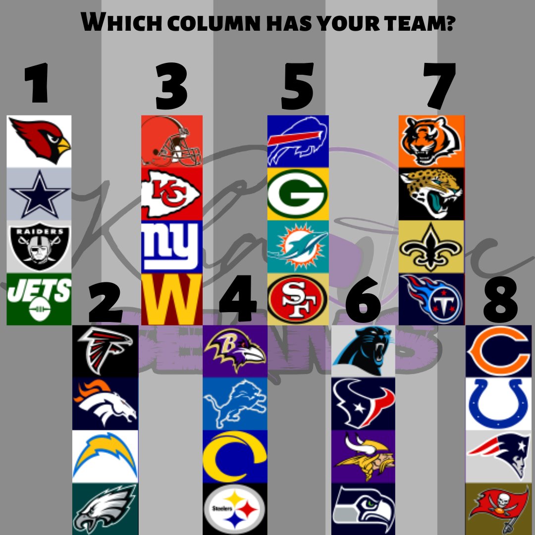 KhaoticSeams's tweet photo. We plan on ordering mor Fabric soon. Don't be left out. You want to make sure you get your favorite team.
#nfl #football #sports #nba #nflfootball #mlb #life #espn #americanfootball #basketball #madden #nhl #collegefootball #ncaa #touchdown #custombonnets #baseball #KhaoticSeams https://t.co/R3NAeXCteZ